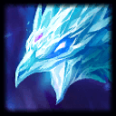 Anivia Counters