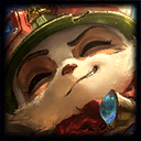 Teemo Counters