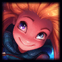 Zoe Runes