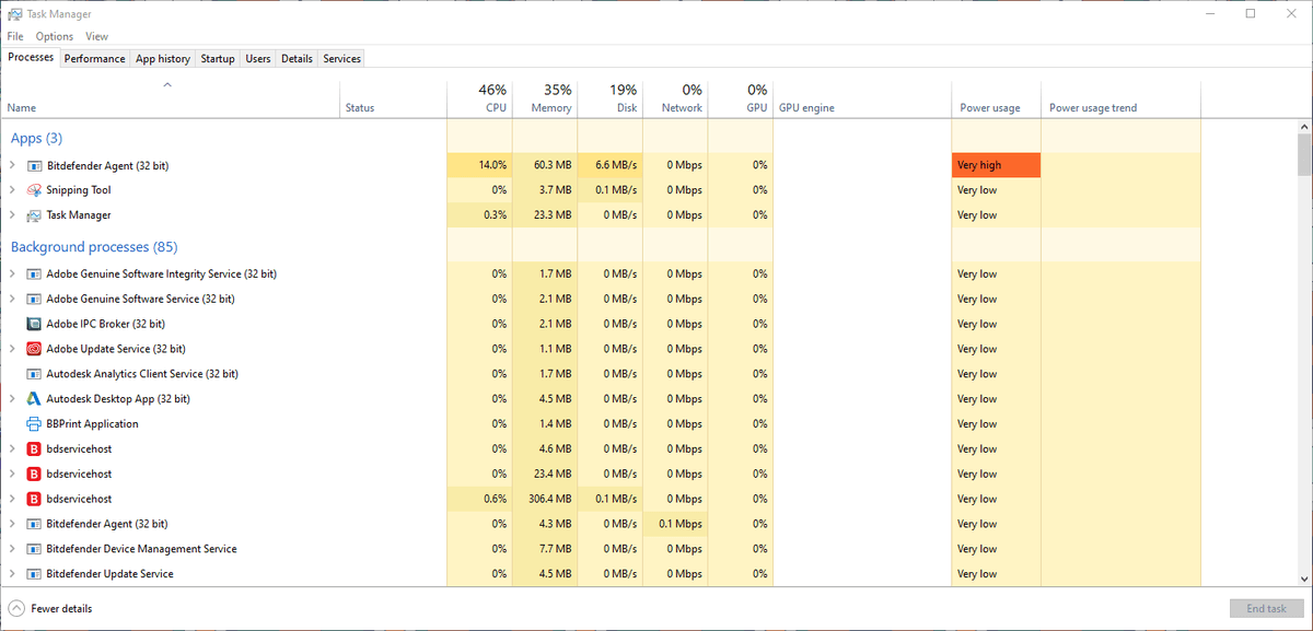 Windows Task Manager