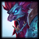 Trundle Counters